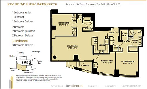 One Rincon Hill Floor Plans, Features And Amenities