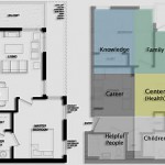 Floor Plans And Feng Shui At Sutter Heights (1521 Sutter)