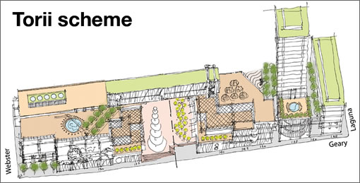 Japantown Torii Scheme (Image Source: nichibeitimes.com)