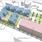 The (Re)Development And Design Of 1198 Fillmore And 1345 Turk