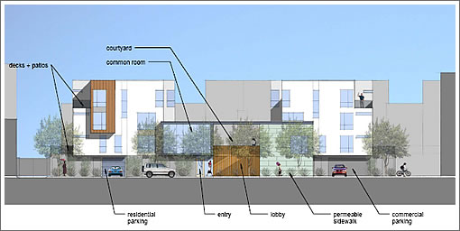 1345 Turk Street: Design Rendering