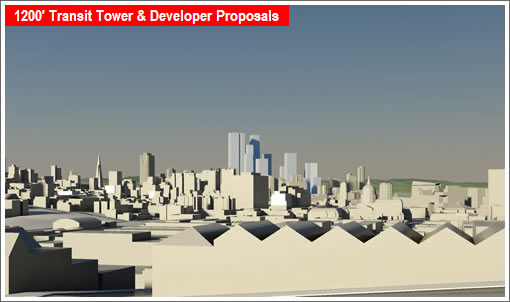 View from Alamo Square: 1200' Transit Tower plus neighboring proposals