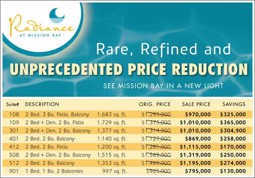 Radiance at Mission Bay Reductions