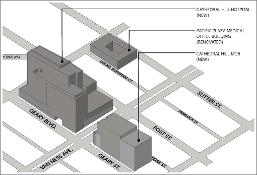 CPMC's Cathedral Hill Campus Plan