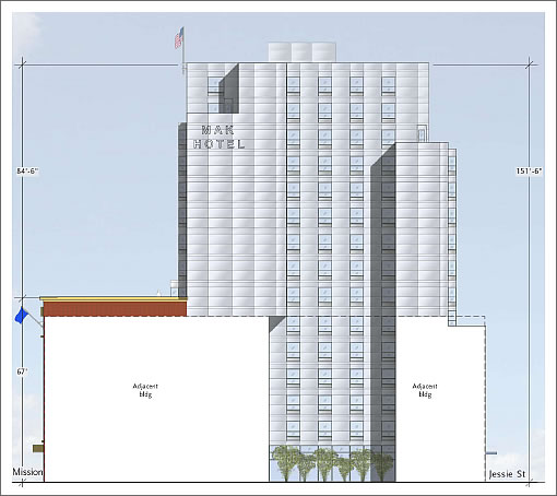 942 Mission Street: Proposed Eastern Elevation