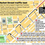 The Test Pattern For Tomorrows Six Week Market Street Closure