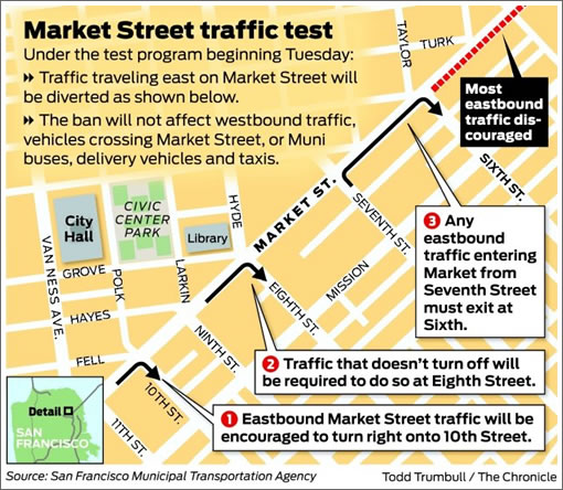 Chronicle Graphic: Market Street Closure Map