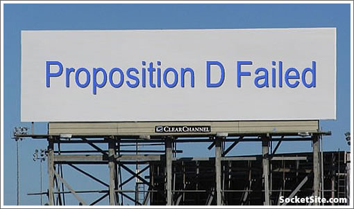 Proposition D Failed Billboard