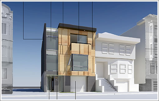 226 Cabrillo as Proposed