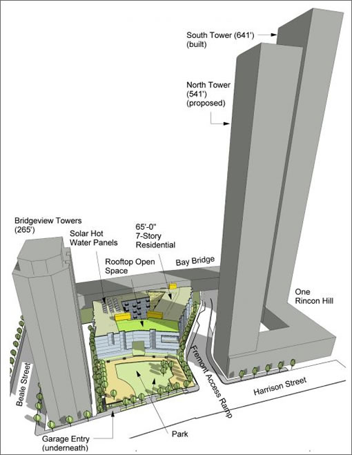 333 Harrison: Neighborhood Context (Image Source: dbarchitect.com)