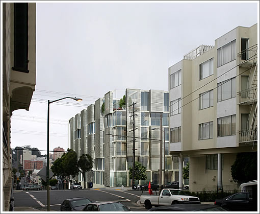An Attempt To Settle For With San Francisco’s Planning Commission?