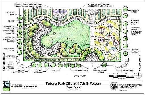 17th and Folsom Park Plan