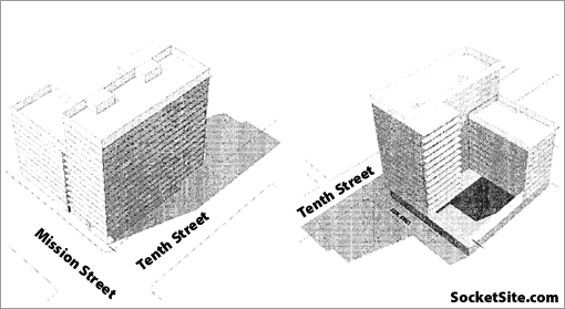 1400 Mission Street Design