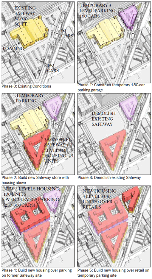 Market Street Safeway Plan.gif