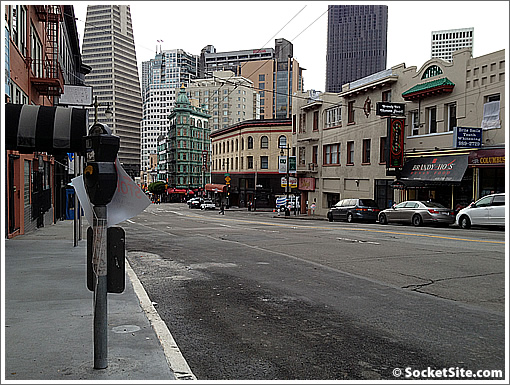 San Francisco Parking Meter