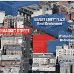 ACT(ing) Out: 970 Market Street Site Hits The Market Sans An Arts Use