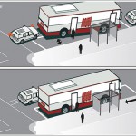 The Plan To Make Muni More Convenient, Reliable, And Attractive
