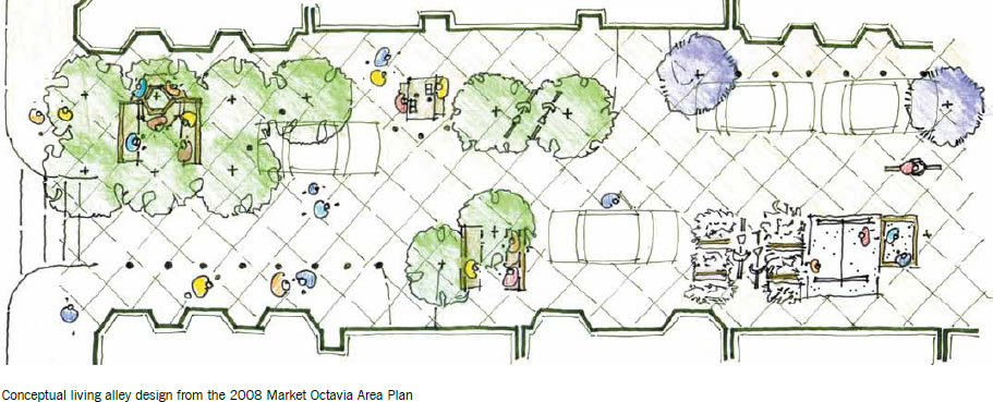 Designs For A Network Of Living Alleys