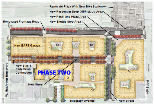 MacArthur%20Station%20Site%20Map.gif