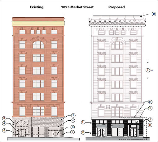 1095 Market as Proposed