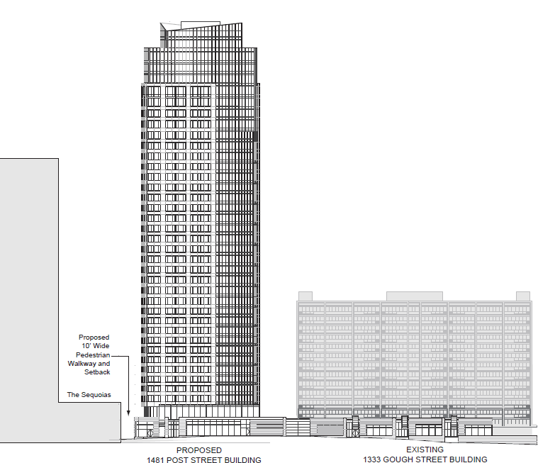 Proposed Cathedral Hill Tower Redesigned, Planning Powering Up
