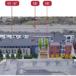 Dogpatch Development Watch: New Designs For 800 Indiana