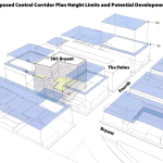 Bigger Plans For Bryant And Brannan Than Many Might Realize