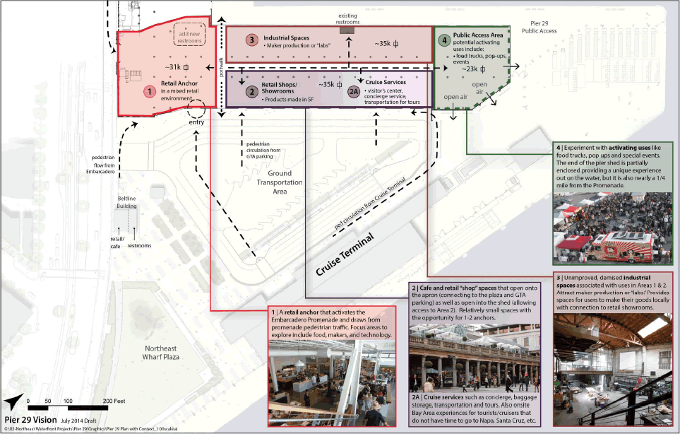 Pier 29 Conceptual Plan