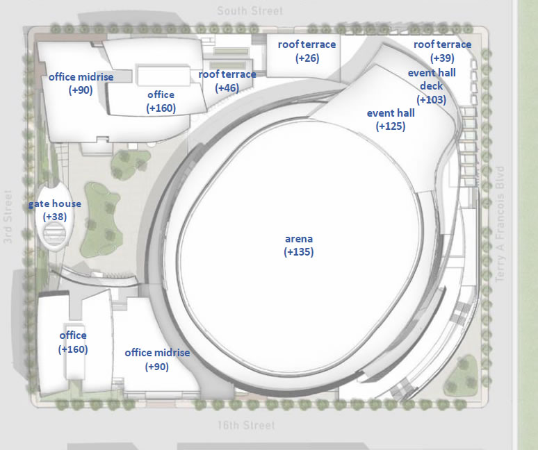 Warriors Mission Bay Site Plan 1.0