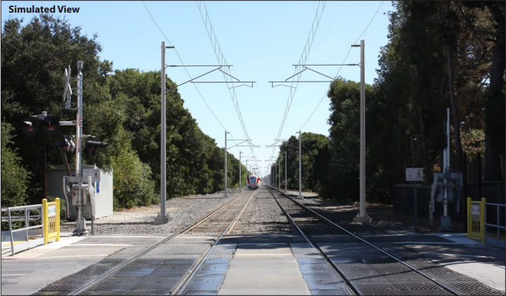 Caltrain Tracks Simulated View Post-Electrification