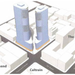 Context For Two Towers And More At Townsend And Fourth