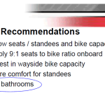 Caltrain's Recommendations Sure To Piss Some Riders Off