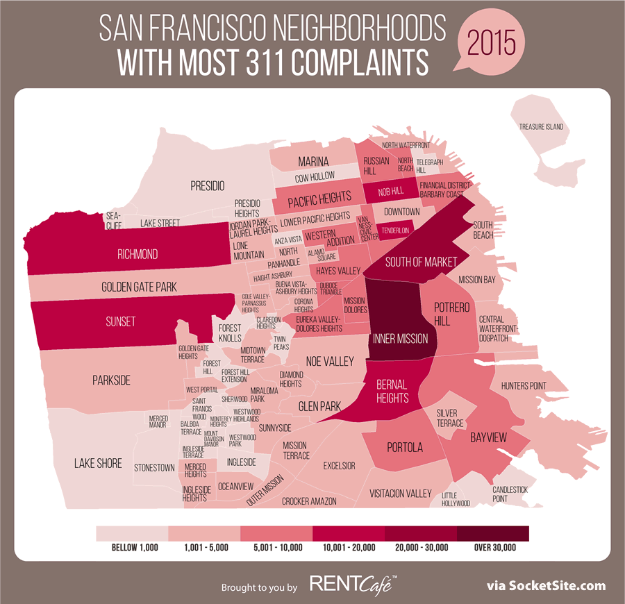 311 Complaints by Neighborhood in 2015
