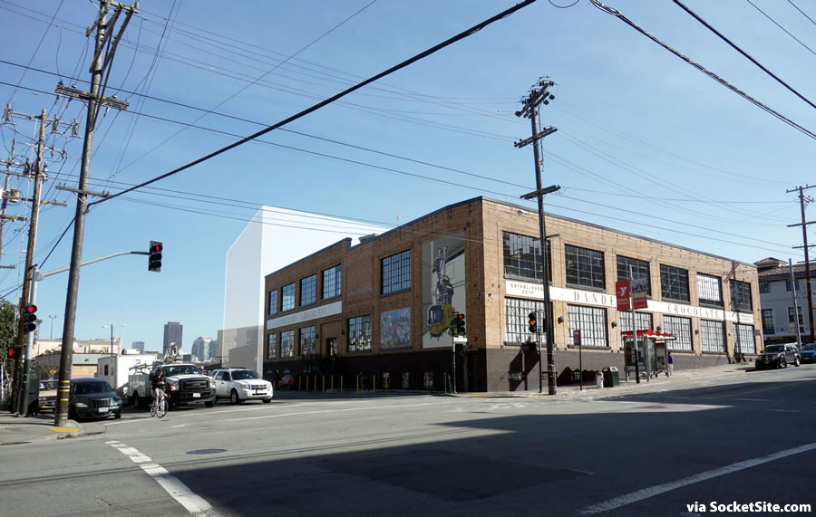 Chocolatier Planning Mission District Addition with a Rooftop Pool