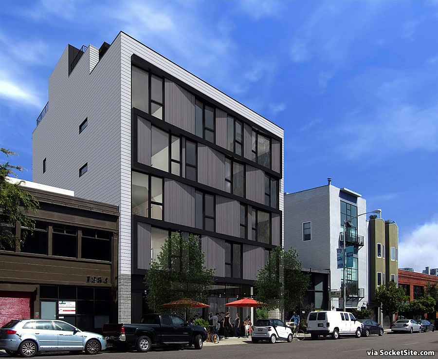 Approved Development on the Market in Western SoMa