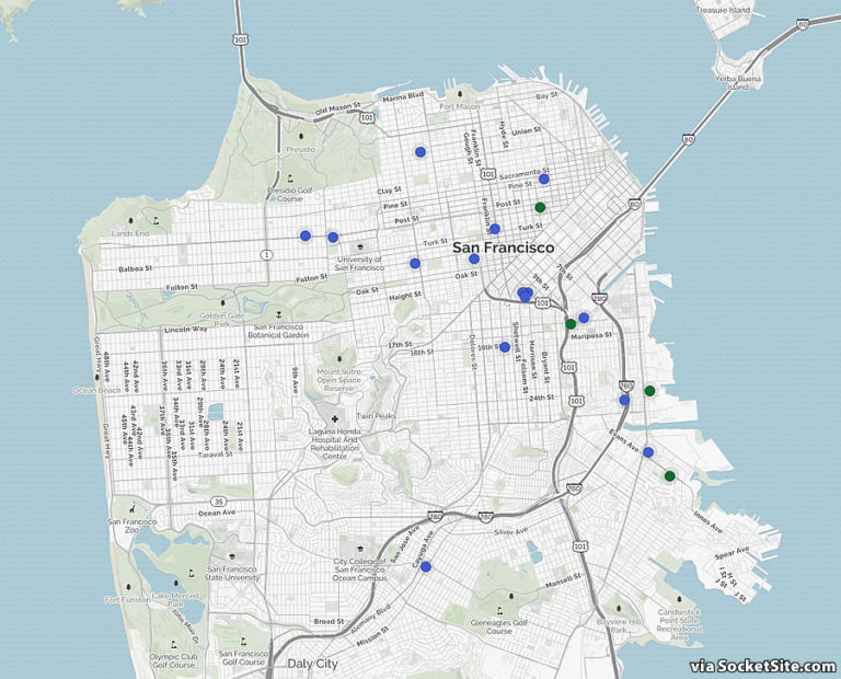 Proposed Development in San Francisco Tracking a Six-Year Low – SocketSite™