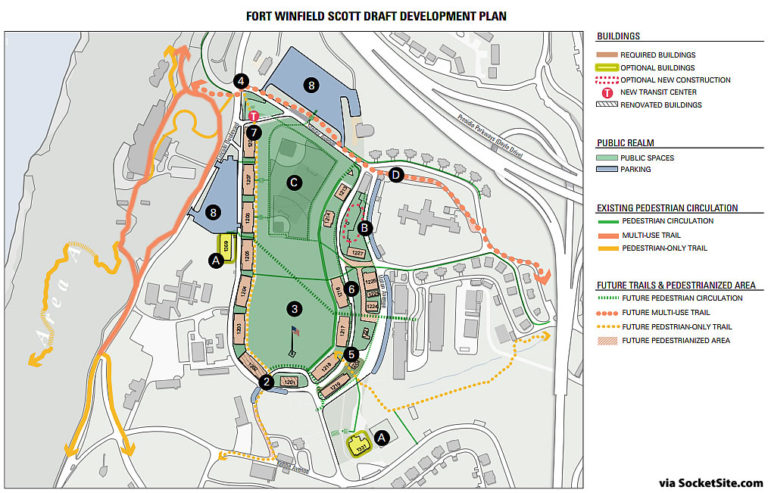 Fort Scott Draft Development Plan 768x493 