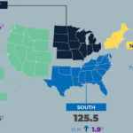 Pending Home Sales Rebound Nationwide