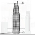 Skyline-Defining Plans for Hearst Parking Center Site