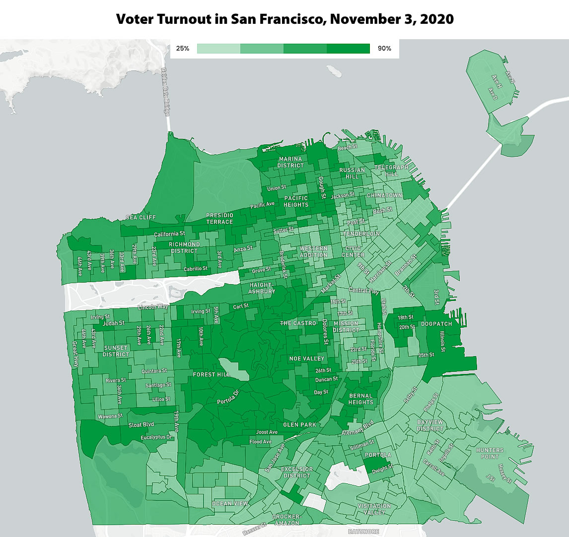 Turnout in San Francisco Sets One Record, Will Miss Another