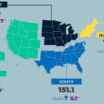 Pending Home Sales in the U.S. Slip One Percent