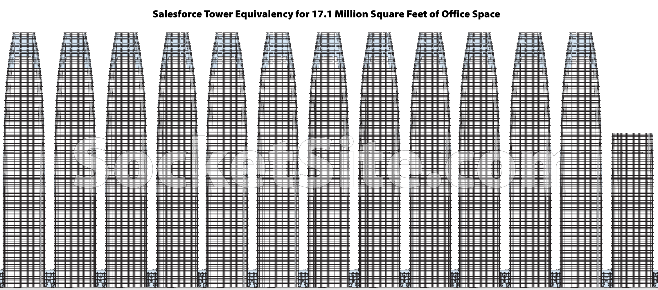 Visualizing All the Vacant Office Space in San Francisco