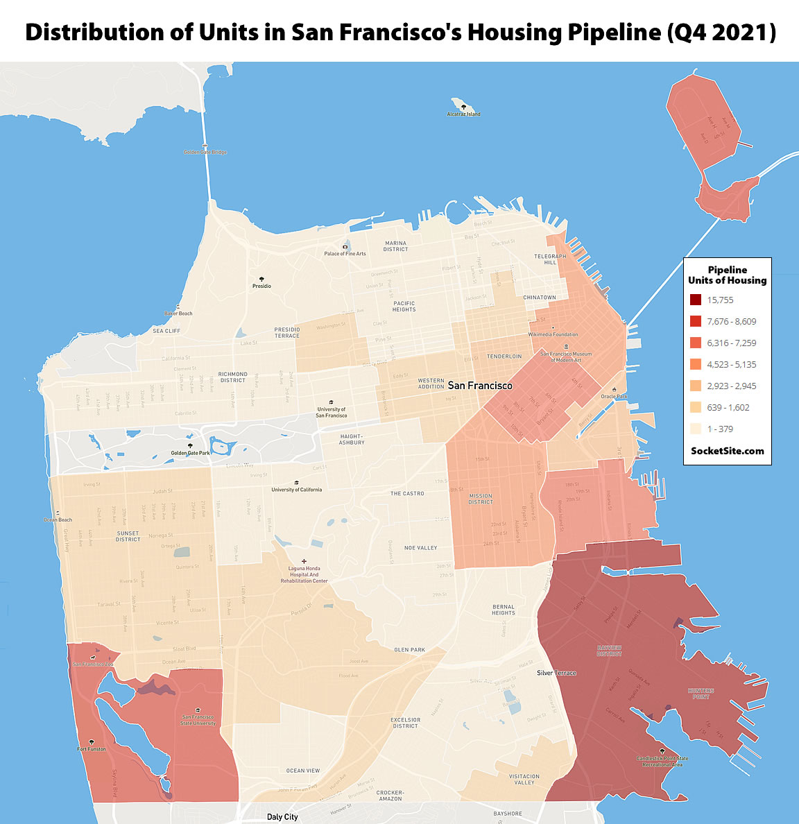 S.F.’s Housing Pipeline Back to Within 2 Percent of Peak, But…