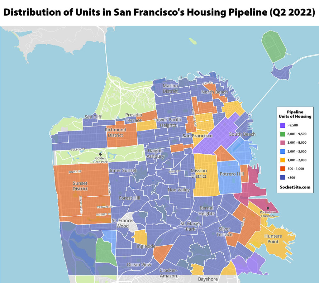 San Francisco’s Housing Trust Fund five-year report figure showing how 2018–2023 allocations were distributed across affordable-housing, preservation, homeownership, and stabilization activities